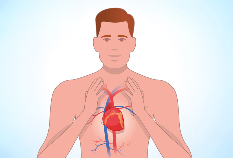 Comment prendre soin de votre coeur
